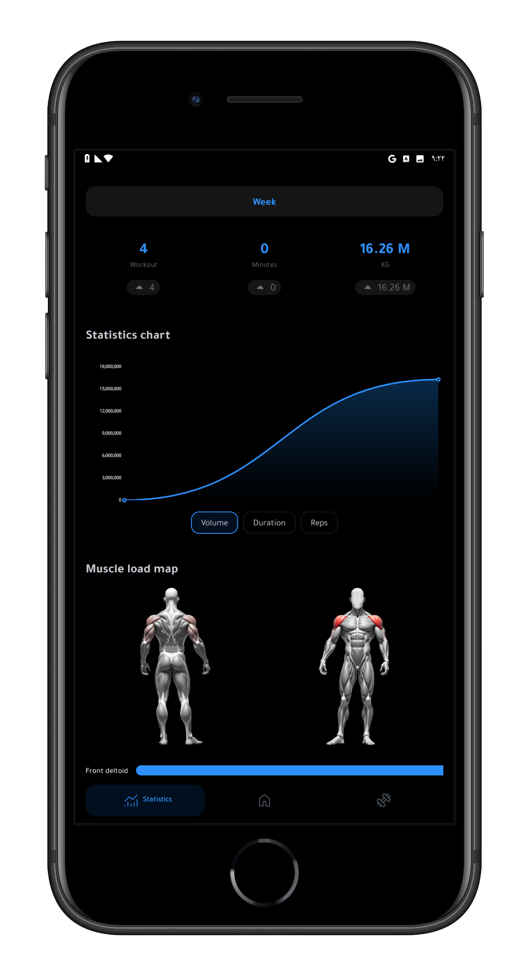 Original statistics screen
